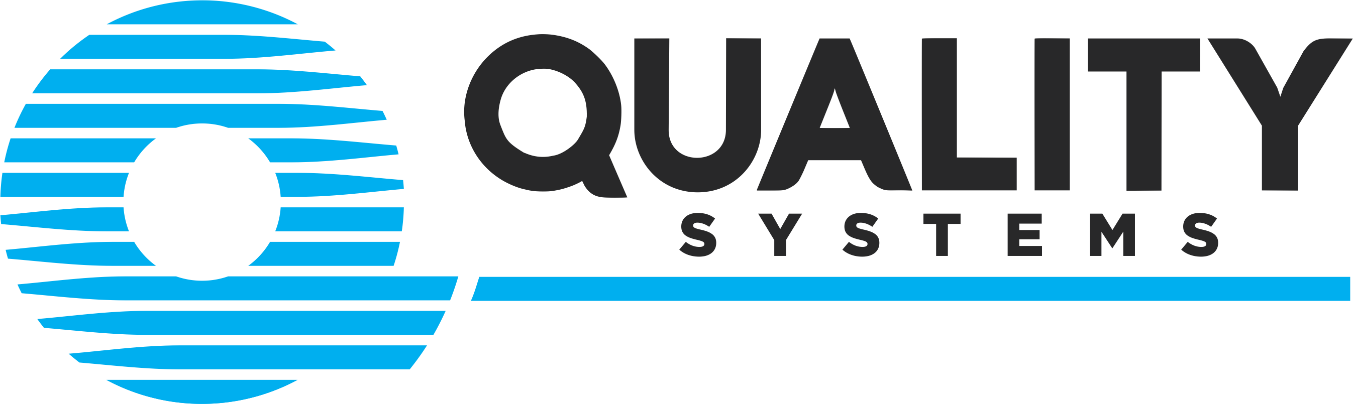 Quality Systems